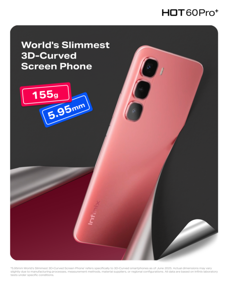 World's Slimmest.png