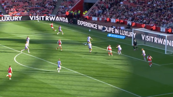 A women's soccer game in progress, with players in red and white uniforms.