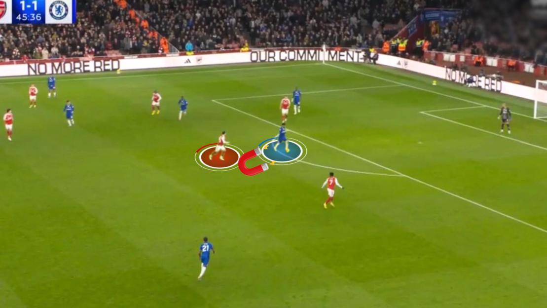 Two soccer players, one in red and one in blue, with a magnet between them, on a green field.