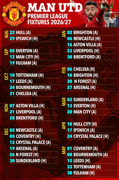 Manchester United Premier League Fixtures for 2026/27.