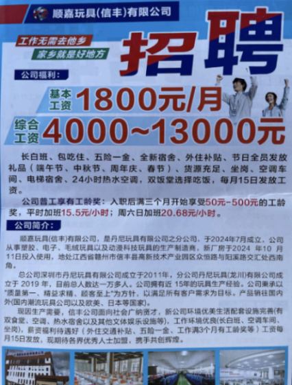 Illustration of a Chinese recruitment poster for a toy factory.