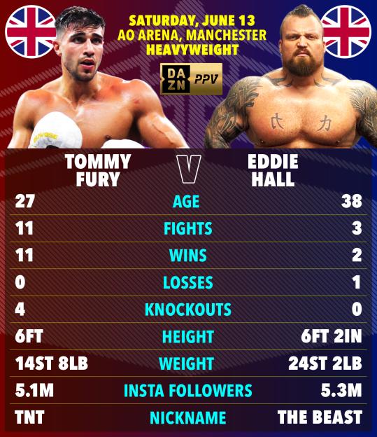 Jb-25-03-tott-boxing-hallvfury-09-jun-27-v2