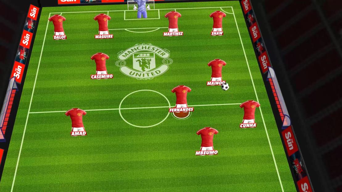 Illustration of a Manchester United soccer lineup with player names on a green field.