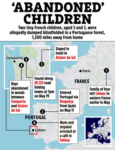 Illustration of a map detailing the timeline and locations involved in the alleged abandonment of two French children in Portugal.