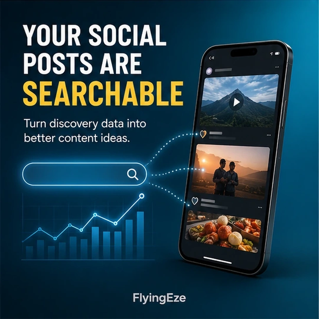 Your Social Posts Can Now Reveal What People Are Searching For