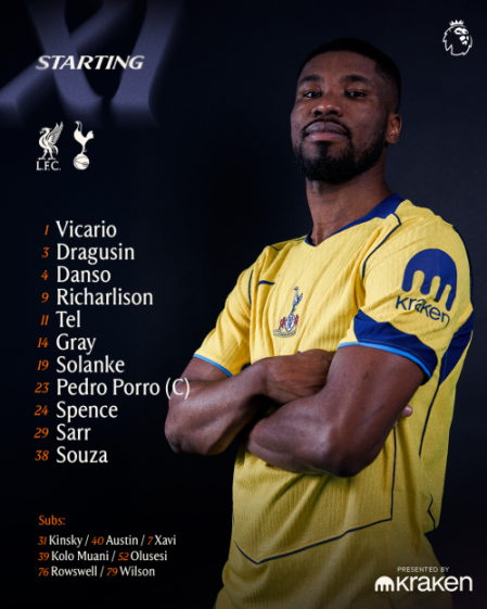 Starting lineup and substitutions for a soccer match, featuring a player wearing a yellow jersey on the right.