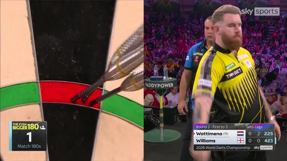 A split screen showing a darts player on the right and three darts in a dartboard on the left, with game statistics overlaid.