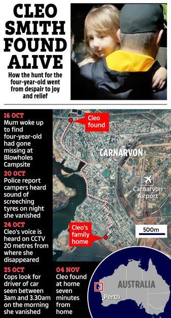 Collage of an article about Cleo Smith being found alive, including a photo of her, a timeline of events, and a map showing her home and where she was found in relation to Carnarvon, Australia.