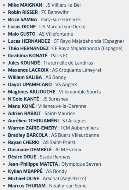 List of French football players and their former clubs.