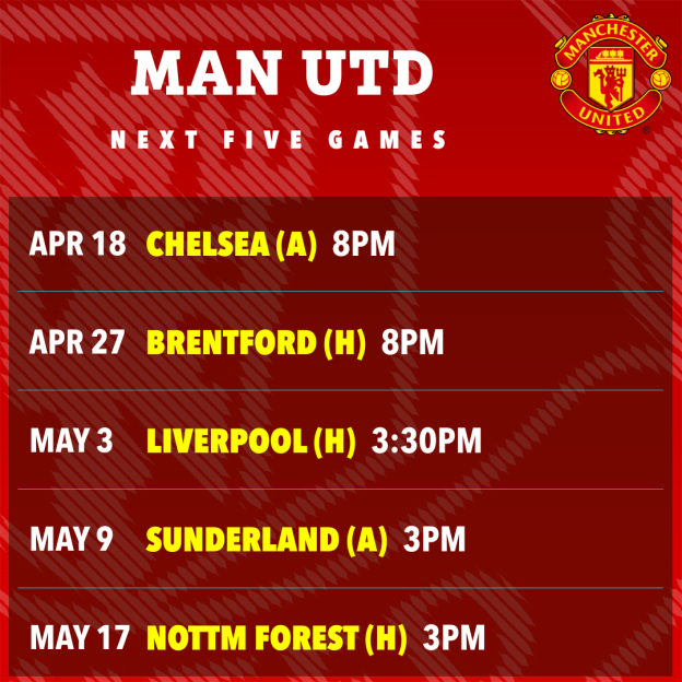 Manchester United's next five games schedule, with dates, opponents, locations, and kick-off times.