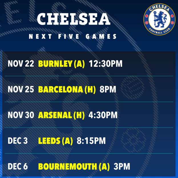 Illustration of Chelsea Football Club's next five games.