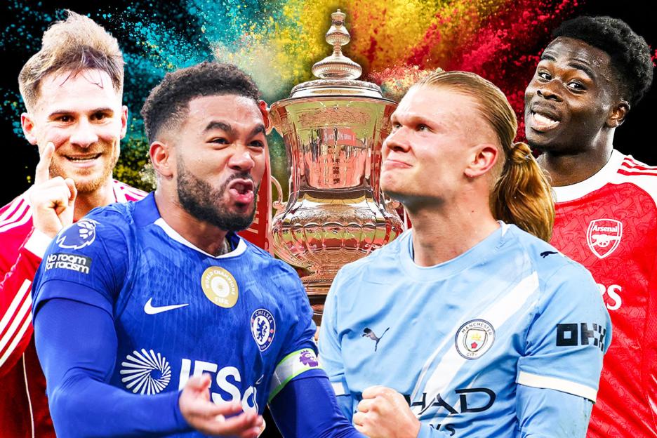 FA Cup Quarter-Final Draw: Arsenal, Chelsea, and Liverpool Discover Their Fate – Tune in for Free Live Stream and Updates!