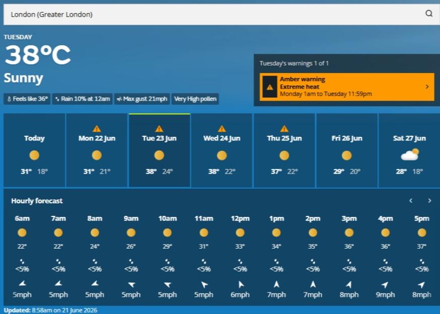 London 7-day weather forecast showing an amber extreme heat warning for Monday and Tuesday, with Tuesday's temperature at 38°C and sunny.