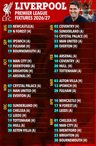 Illustration of Liverpool's Premier League fixtures for the 2026/27 season.
