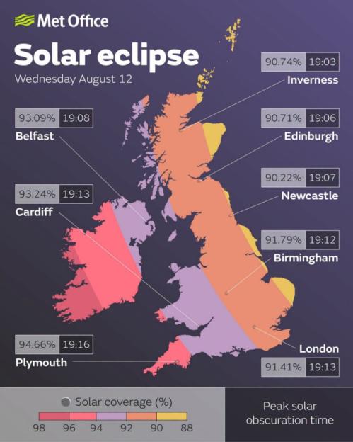 Illustration of a map of the UK showing solar eclipse coverage percentages and peak obscuration times for various cities.