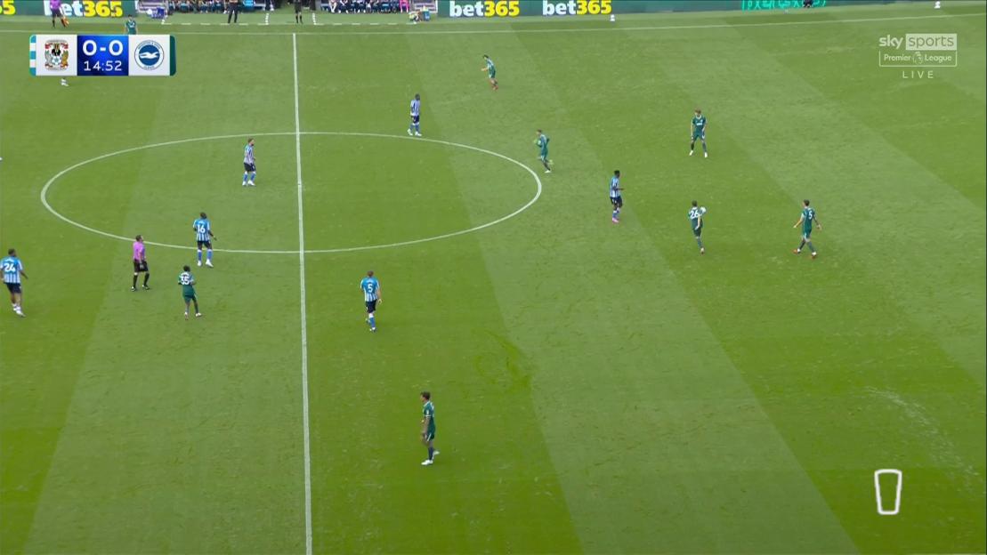 ‘What are they thinking’ – Horror Coventry vs Brighton kit clash making fans ‘want to turn it off’