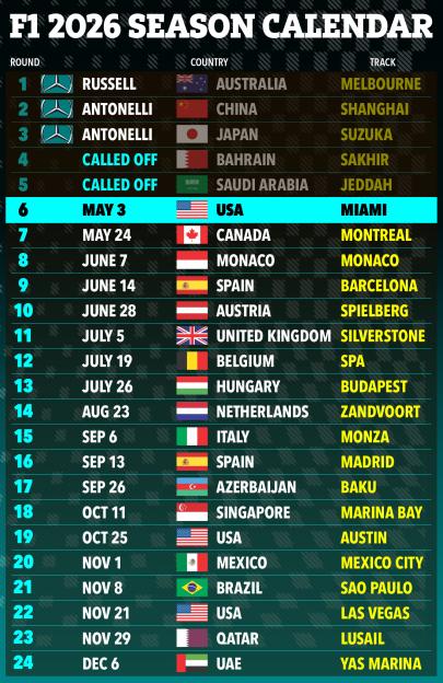 Gm-29-03-f1-2026-calendar-race6-graphic