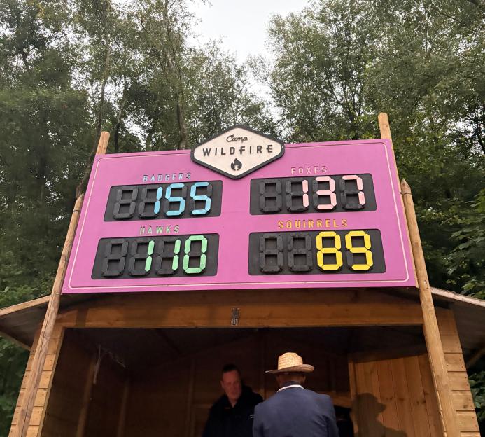 A scoreboard at Camp Wildfire showing scores for Badgers, Foxes, Hawks, and Squirrels.
