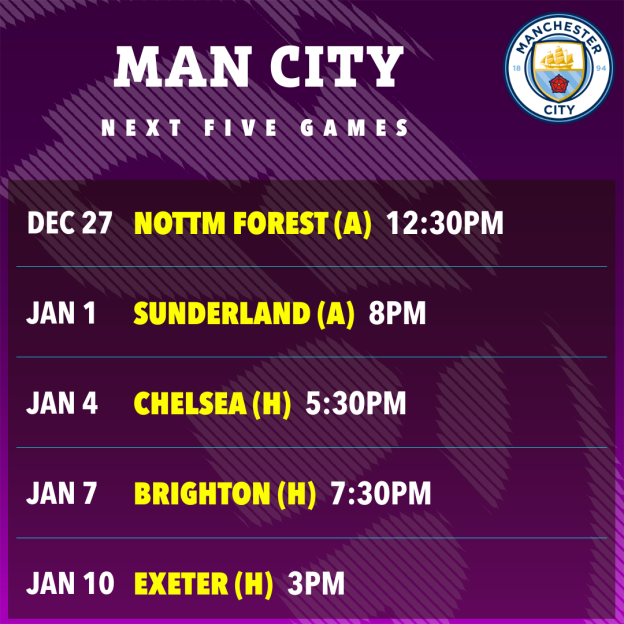 Illustration showing Manchester City's next five games with dates and times.