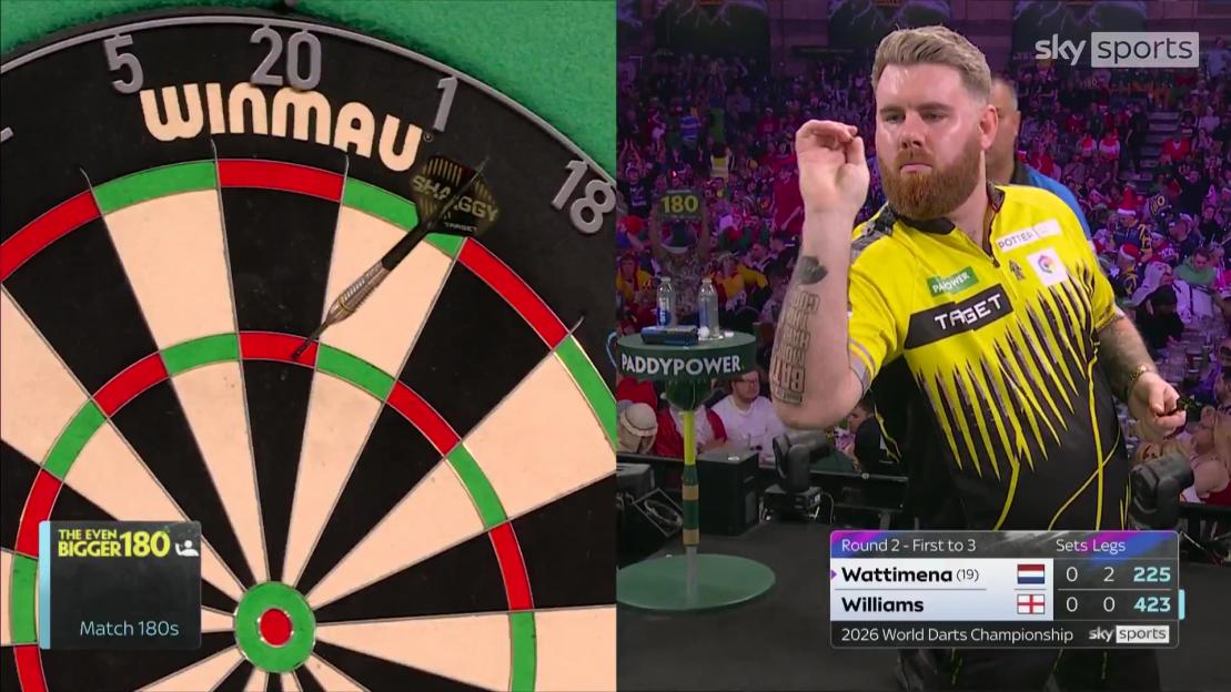 Sky Sports Commentator Highlights World Darts Championship Star's Trick Shot, But Fans Aren't Buying It
