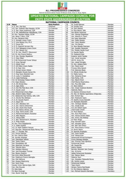 APC Unveils New Campaign Committees for Ekiti Gubernatorial Election