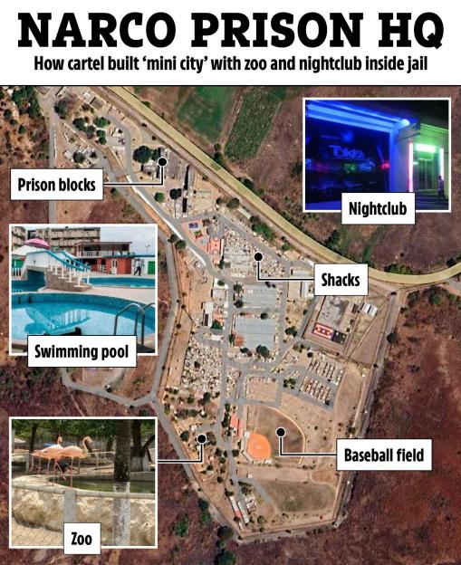 Collage of an aerial map of a prison complex with insets showing a nightclub, swimming pool, zoo, and baseball field.
