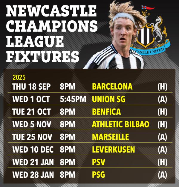 Newcastle Champions League fixtures for 2025 with dates, times, opponents, and home/away status.