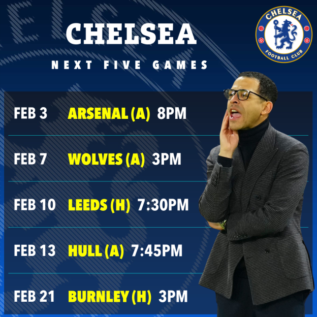 A graphic listing Chelsea FC's next five games with dates and times.