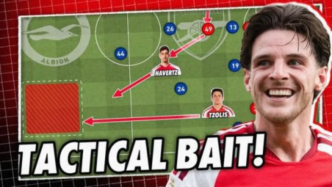 How Arsenal’s SpongeBob strategy will stop Brighton