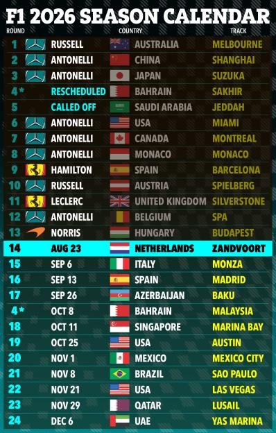 Gm-28-07-f1-2026-calendar-graphic