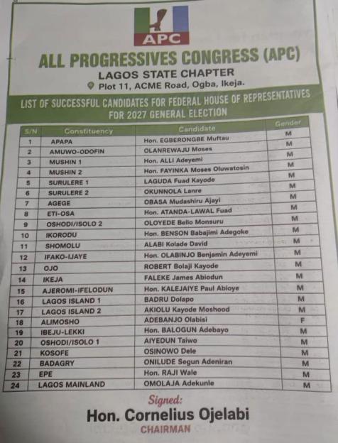 APC Unveils Candidates for Lagos Assembly Elections