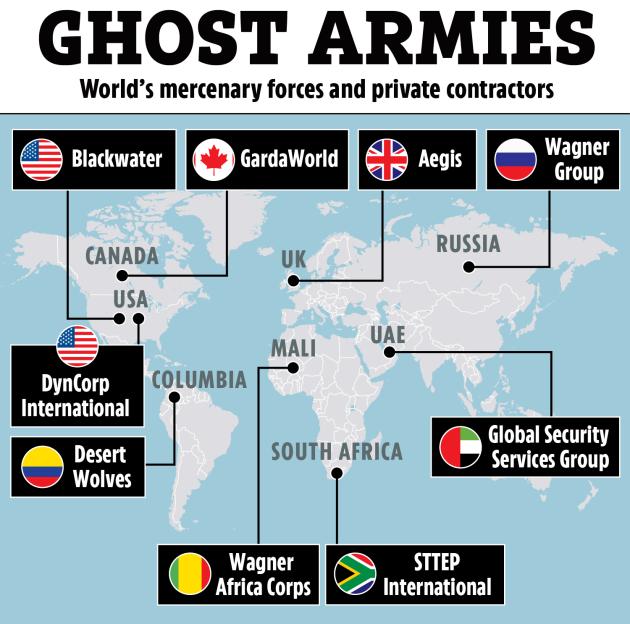 Illustration of a world map showing various mercenary forces and private contractors, including their names, associated flags, and geographic locations.