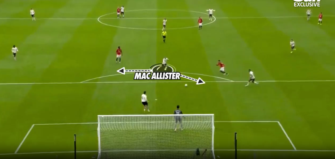 Soccer player "Mac Allister" passing the ball on the field, with a goal in the foreground.