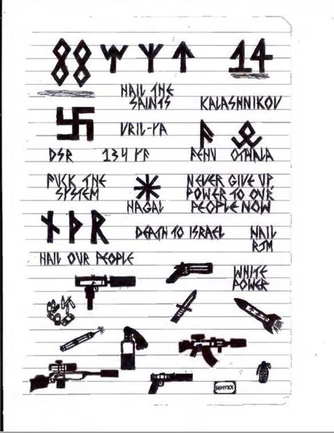 A white piece of lined notebook paper containing handwritten neo-Nazi symbols, phrases like "Death to Israel," and drawings of various weapons.