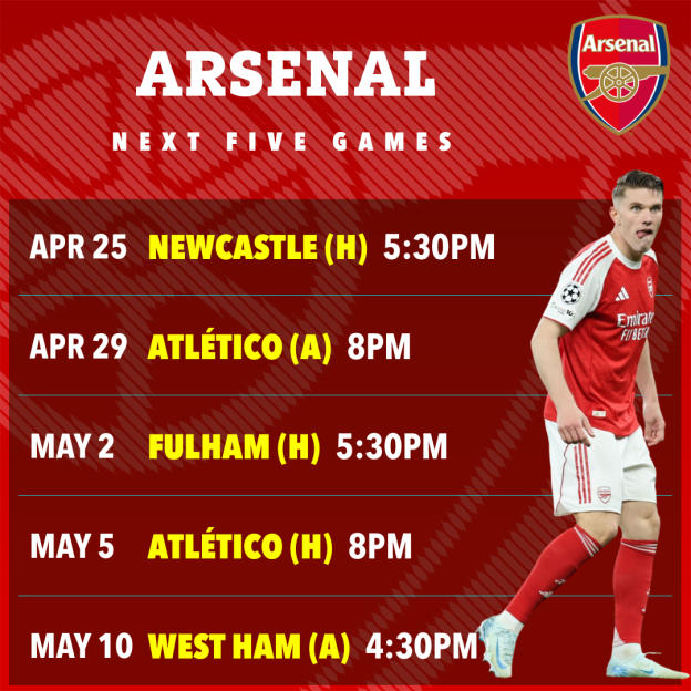 Schedule for Arsenal's next five games.