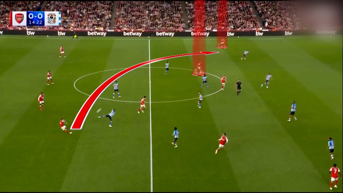 A wide shot of a soccer field with many players, a red arrow illustrates the path of the ball, indicating a long pass.