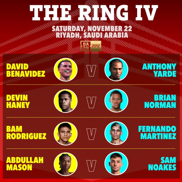 The Ring IV fight card, featuring David Benavidez vs. Anthony Yarde, Devin Haney vs. Brian Norman, Bam Rodriguez vs. Fernando Martinez, and Abdullah Mason vs. Sam Noakes.