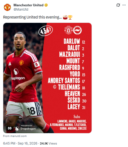 Manchester United player wearing jersey number 18, with a list of players and their jersey numbers next to him.