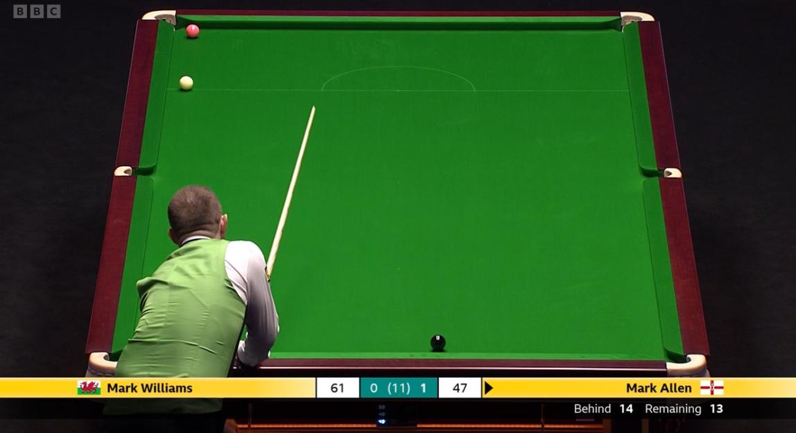 Snooker Fans Demand BBC Change Camera Angle After Masters Coverage Makes Table Look Square