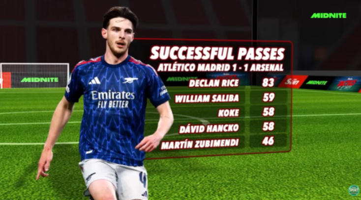 'Why Eberechi Eze is the Key to Solving Arsenal's Champions League Challenge'