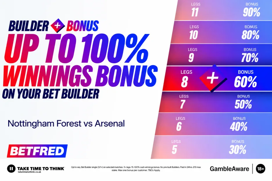 Get a CASH winnings bonus of up to 100% on your first winning 3+ leg Bet Builder on Nottingham Forest vs Arsenal