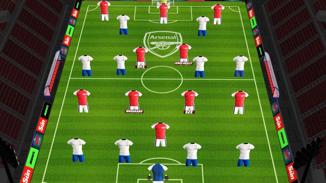 Illustration of a football field with player shirts arranged in a team formation, including named players Rice, Lewis-Skelly, Ødegaard, and Eze.