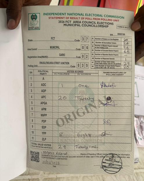 APC Triumphs at Enugu/Nsukka Street Junction in FCT Polls!