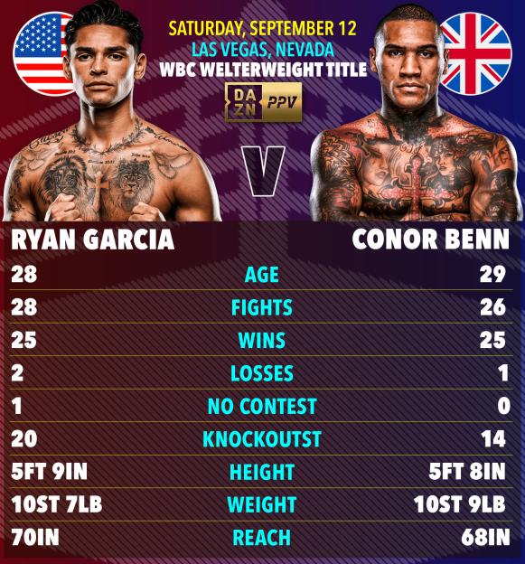 Mr-18-08-tott-garcia-benn-graphic