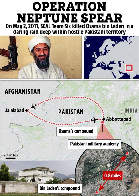Collage of maps and photos illustrating Operation Neptune Spear, the raid that killed Osama bin Laden.