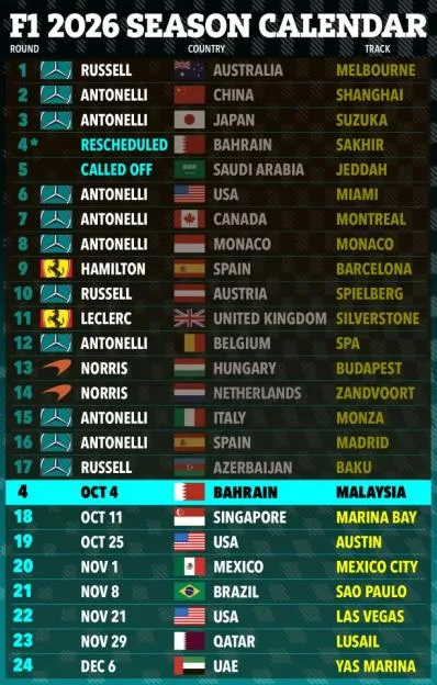 Tob-270926-f1-2026-calendar-graphic-5928ab