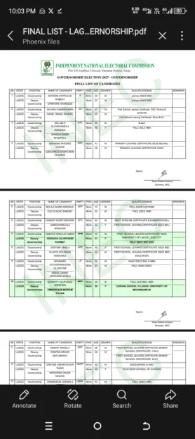 Lagos 2027 gets hot as Hamzat, Rhodes-Vivour make INEC final list [FULL LIST]