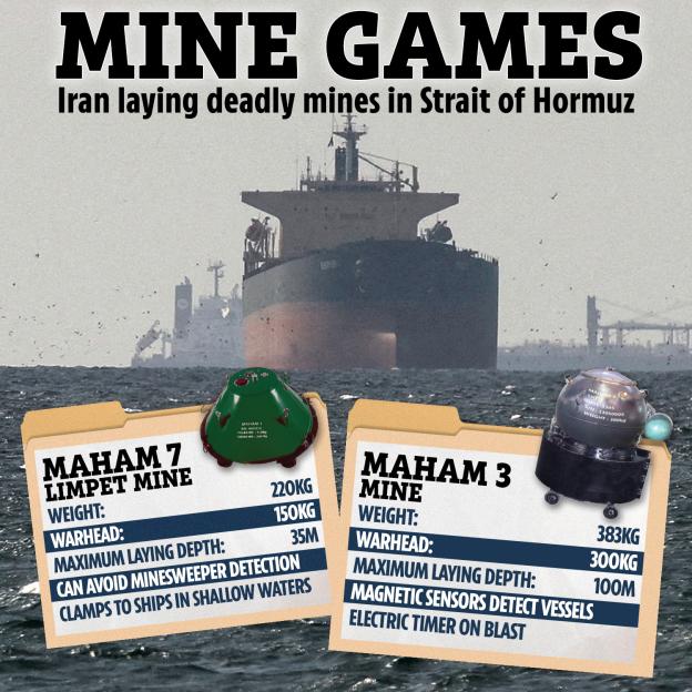 Illustration of Iranian "Mine Games" with specifications of Maham 7 Limpet Mine and Maham 3 Mine against a backdrop of ships in the Strait of Hormuz.