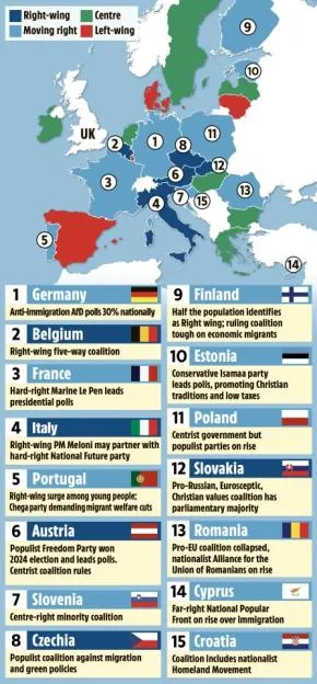 Rise of upstart parties who reflect peoples’ views rather than treat them with contempt is starting to look unstoppable