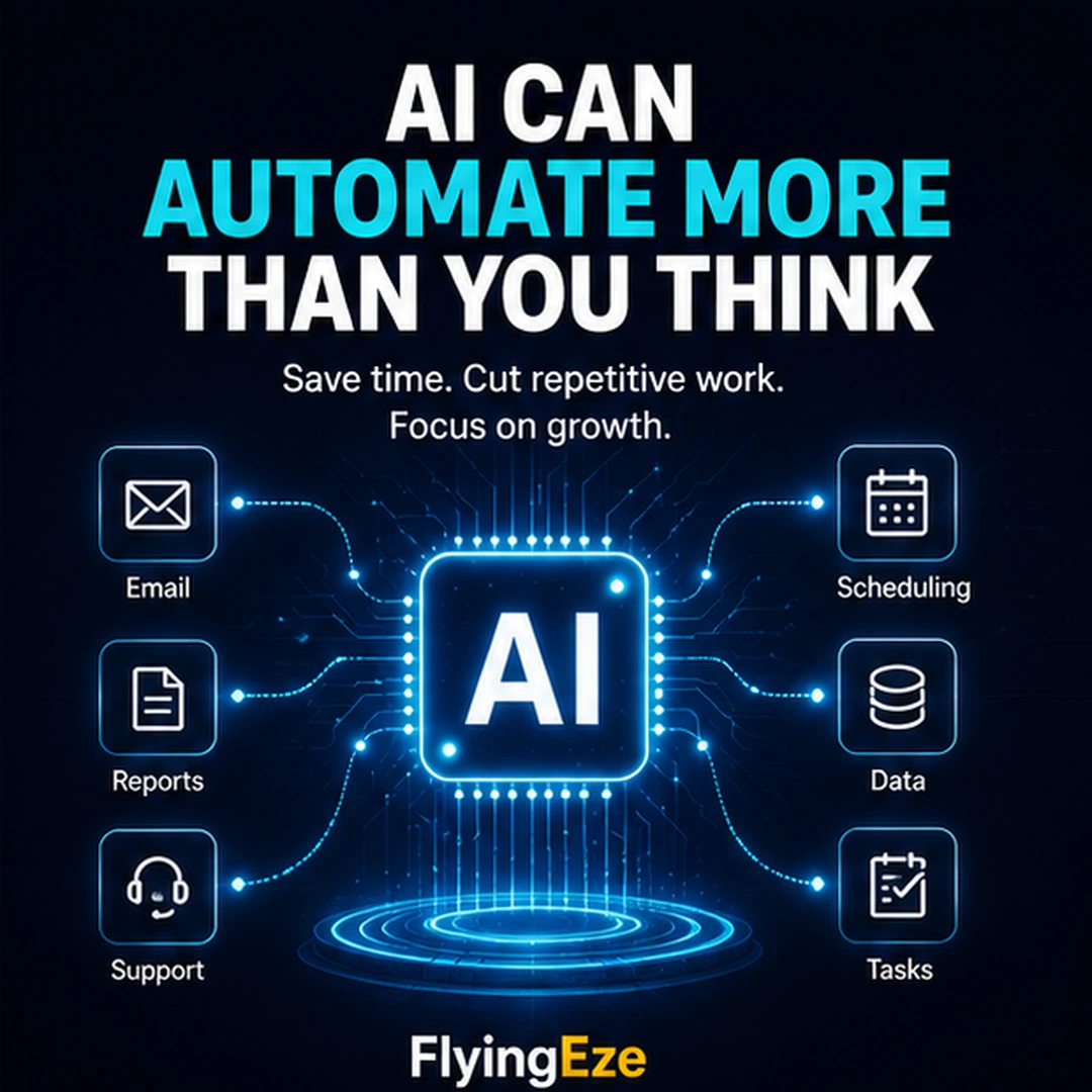 AI Automation Needs Governance, Not Just Ambition